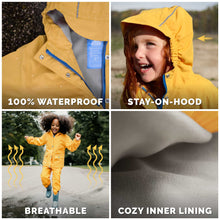 Load image into Gallery viewer, Yellow Rain Jacket
