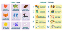 Load image into Gallery viewer, My First Seek &amp; Learn: At Home:English &amp; Spanish First Words
