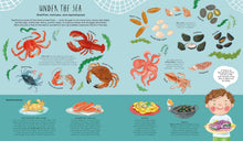 Load image into Gallery viewer, Welcome to Our Table
